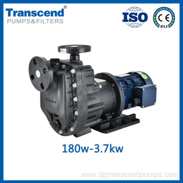 TXM 180W-3750W Fast Self-priming Magnetic Drive Pump